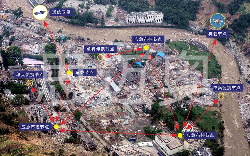 1655885566626526.jpg 地震救援应急通信指挥.jpg