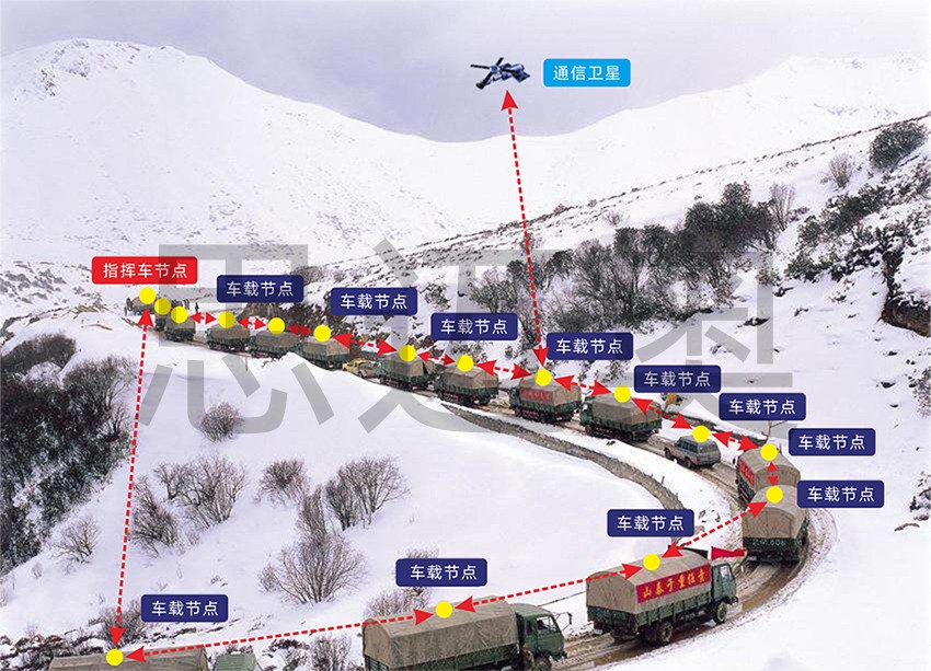 1655946096957649.jpg 车队运输.jpg